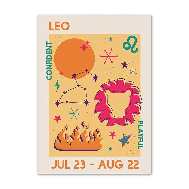 Plakaty na płótnie do galerii Riviera