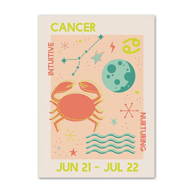 Plakaty na płótnie do galerii Riviera