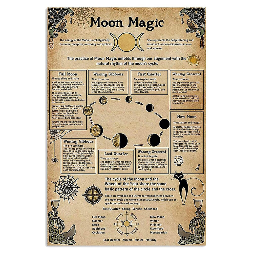 Vintageowy plakat Moon Magic
