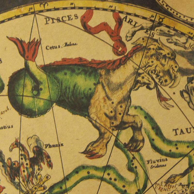 Plakat z mapą konstelacji zodiaku w stylu retro