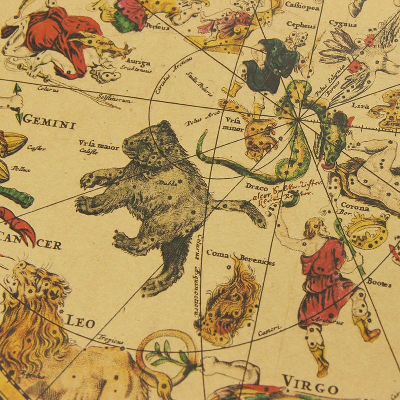 Plakat z mapą konstelacji zodiaku w stylu retro