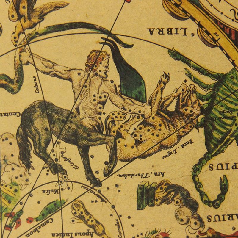 Plakat z mapą konstelacji zodiaku w stylu retro